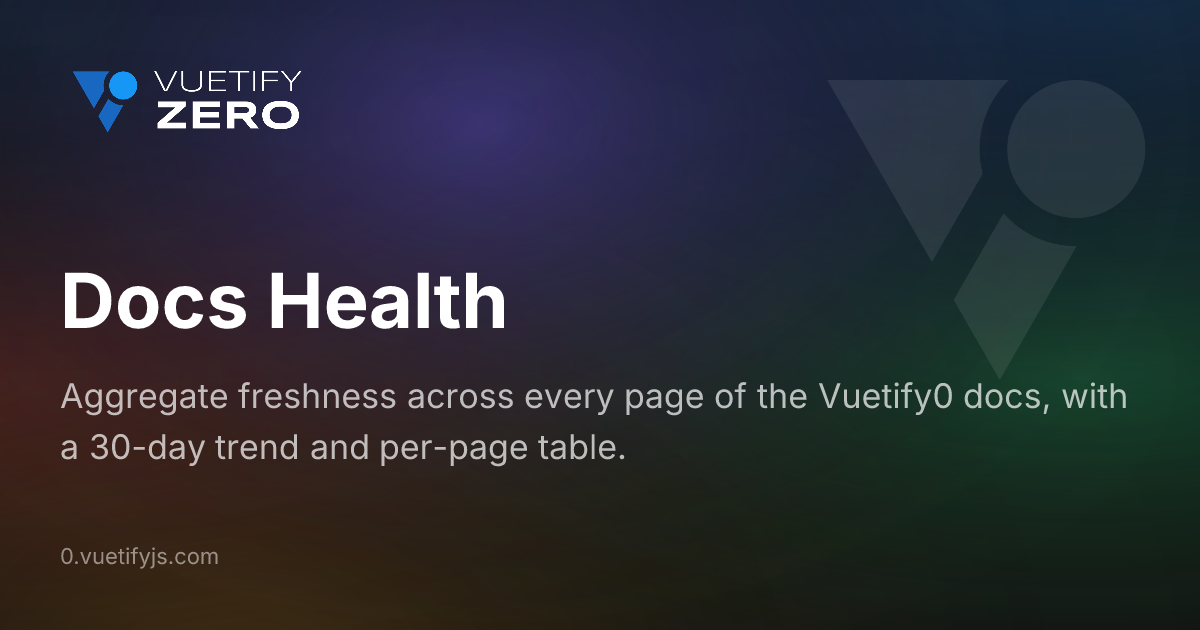 Docs Health — Vuetify0